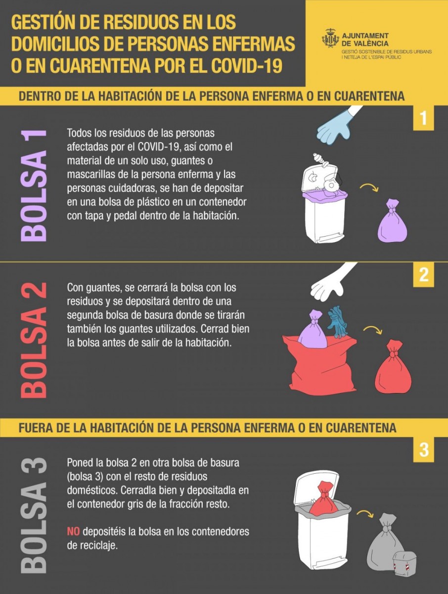 1200-1585053548-gestion-residuos valencia.jpg